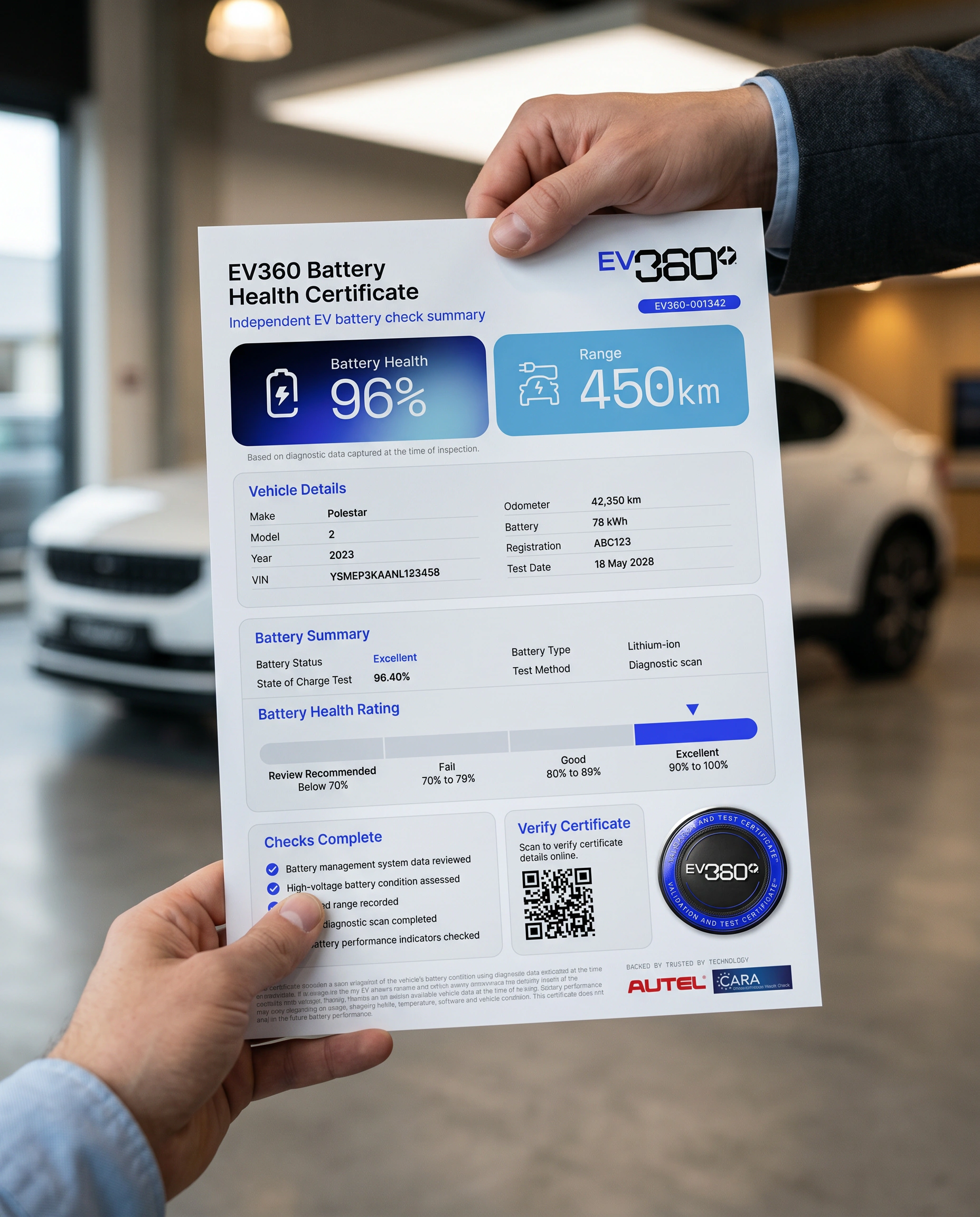 EV360 Certificate and Battery Health Report